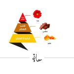 ⁦عطر الماجد للعود معاني - او دى بارفيوم 70 مل⁩ - الصورة ⁦3⁩