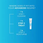 ⁦فيد اوت كريم الحماية المبيض لمنطقة حول العين - 15 مل⁩ - الصورة ⁦4⁩