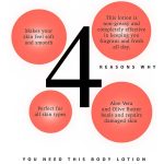 ⁦انشانتر لوشن معطر للجسم  إنتايسينج- 500 مل⁩ - الصورة ⁦3⁩