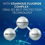 ⁦اورال بي معجون اسنان برو-إكسبيرت للحماية الشاملة بالنعناع - 75 مل⁩ - الصورة ⁦7⁩