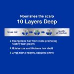 ⁦باراشوت زيت جوز الهند للشعر الغني بالبيوتين الطبيعي - 170 مل⁩ - الصورة ⁦5⁩