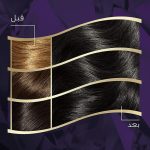 ⁦ويلا كوليستون انتنس صبغة شعر - اسود 302/0⁩ - الصورة ⁦4⁩