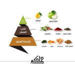 ⁦عطر الماجد للعود حاكم كلاسيك للرجال - او دى بارفيوم 100 مل⁩ - الصورة ⁦3⁩