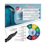 ⁦جرو جاميز بيوتين مكمل غذائي للعناية بالشعر والبشرة 2 + 1 مجانا⁩ - الصورة ⁦4⁩