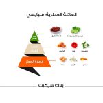 ⁦عطر الماجد للعود بلاك سيكرت كلاسيك - او دى بارفيوم 100 مل⁩ - الصورة ⁦4⁩