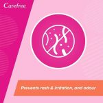 ⁦كيرفري غسول يومي للمناطق الحساسة بفيتامين E وخلاصة القطن - 200 مل⁩ - الصورة ⁦2⁩