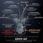 ⁦ووتر مانز شامبو جرو مي للعناية بالشعر - 250 مل⁩ - الصورة ⁦4⁩