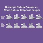 ⁦فيليبس افنت ناتشورال حلمات رضاعة عمر 6 شهور واكثر - قطعتين⁩ - الصورة ⁦3⁩