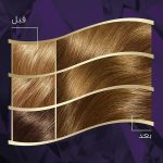 ⁦ويلا كوليستون انتنس صبغة شعر - اشقر متوسط 307/0⁩ - الصورة ⁦3⁩