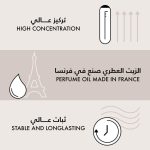 ⁦عطر برفيوم كو سويت كارولين للنساء - بارفيوم 100 مل⁩ - الصورة ⁦4⁩