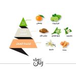 ⁦عطر الماجد للعود رنان VIP الأحمر للنساء - او دى بارفيوم 100 مل⁩ - الصورة ⁦4⁩