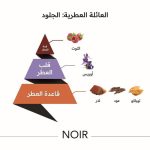 ⁦عطر الماجد للعود نوار - بارفيوم 150 مل⁩ - الصورة ⁦4⁩