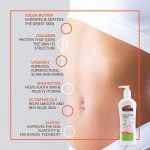 ⁦بالمرز لوشن لوسيون لشد الجلد بعد الولادة 250 مل⁩ - الصورة ⁦3⁩