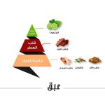 ⁦عطر الماجد للعود عبق - او دى بارفيوم 75 مل⁩ - الصورة ⁦2⁩