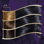 ⁦ويلا كوليستون انتنس صبغة شعر - اسود مزرق 301/0⁩ - الصورة ⁦5⁩