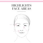 ⁦برجوا هيلثي مكس كونسيلر مقاوم للارهاق 52 متوسطة - 7.8 مل⁩ - الصورة ⁦6⁩