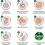 ⁦ديتول صابون ديتول المنعش بالليمون وزهر البرتقال - 120 جم⁩ - الصورة ⁦7⁩