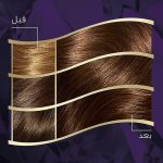 ⁦ويلا كوليستون انتنس صبغة شعر - بني متوسط 304/0⁩ - الصورة ⁦5⁩