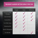 ⁦سكندنيفيا بخاخ مثبت للمكياج للبشرة الدهنية - 236مل⁩ - الصورة ⁦4⁩