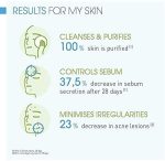 ⁦بيوديرما جل تنقية للبشرة الدهنية - 200 مل⁩ - الصورة ⁦4⁩