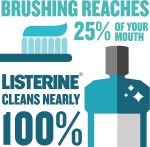 ⁦ليسترين غسول فم يومي كول منت - 500 مل⁩ - الصورة ⁦3⁩