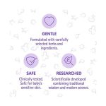 ⁦هيمالايا لوشن للأطفال يغذي ويرطب ويهدئ البشرة - 200 مل⁩ - الصورة ⁦3⁩