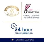 ⁦دوف عناية مغذية للشفاه - 4.8 جم⁩ - الصورة ⁦3⁩