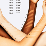 ماك بودرة أساس NC15