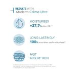 ⁦بيوديرما اتوديرم كريم الترا كريم مرطب ومغذي للبشرة - 200 مل⁩ - الصورة ⁦4⁩