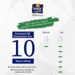 ⁦باراشوت زيت جوز الهند البكر الممتاز بزيت الورد - 200 مل⁩ - الصورة ⁦5⁩