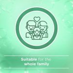 ⁦جونسون غسول الجسم مضاد البيكتيريا برائحة النعناع - 400 مل⁩ - الصورة ⁦5⁩