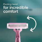 ⁦جيليت فينوس فينوس ماكينة 8 قطع 4 مجانا زهري⁩ - الصورة ⁦2⁩