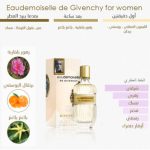 ⁦عطر جيفنشي أو ديموزيل دي جيفنشي للنساء او دى تواليت - 100 مل⁩ - الصورة ⁦3⁩