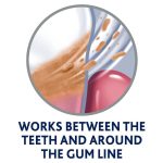 ⁦بارودونتكس غسول فم للعناية اليومية باللثة نعناع منعش - 300 مل⁩ - الصورة ⁦3⁩