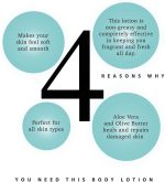 ⁦انشانتر لوشن الجسم جورجيوس ساتان سموث 500 مل⁩ - الصورة ⁦4⁩